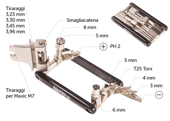 brn bcare Multitool Ultra 15